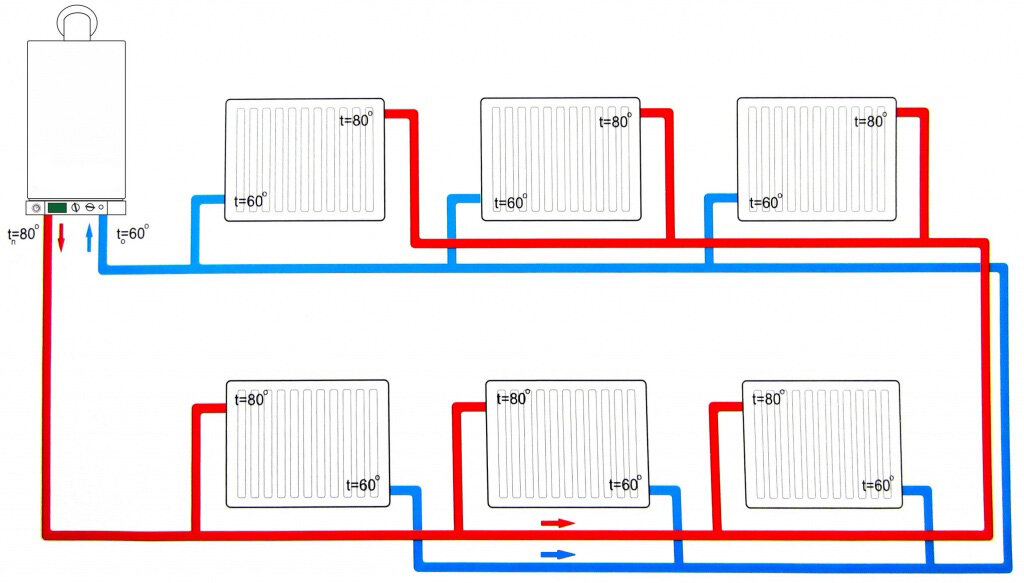 трехтрубная система отопления схема