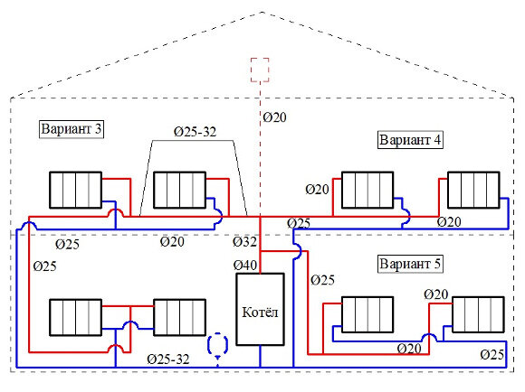 типовая схема отопления двухэтажного дома