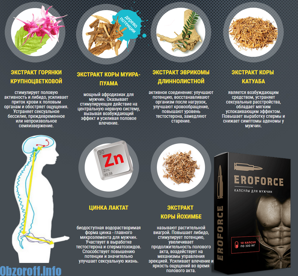 �������� ��� ������, ��������� ������ ����