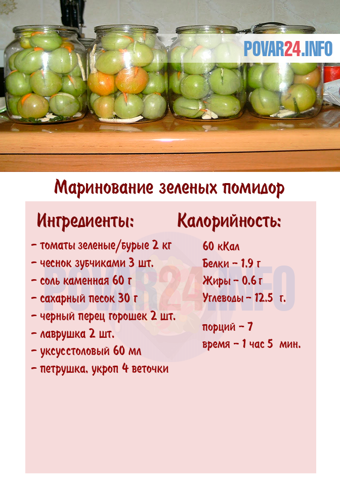 рецепты консервирование фото