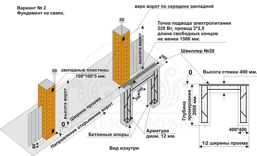 схема закладных под откатные ворота