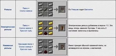 как зделать актевирующиеся рельси в майнкрафт