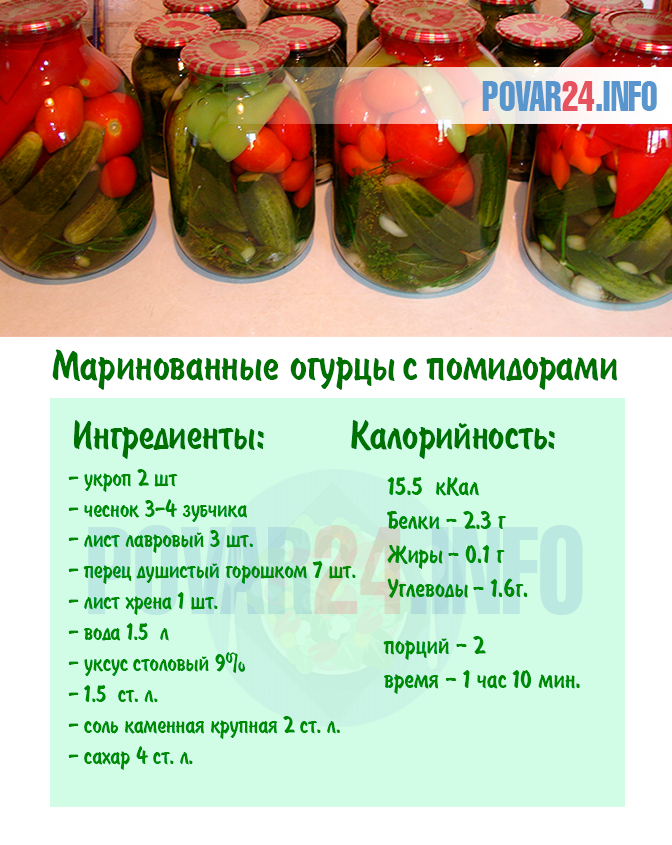 таблицы маринадов для огурцов и помидоров фото