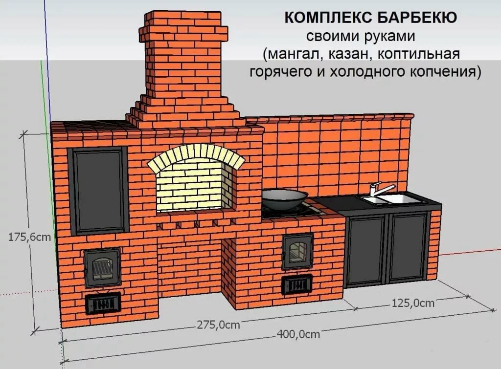 печь барбекю пошагово