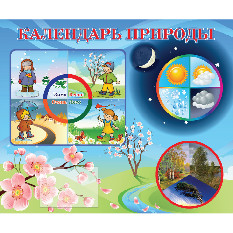 �������� ��������� ������� � ������� ����, ��������� ����� ��������