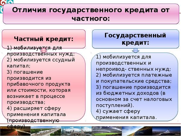 займ от частного лица без предоплаты и авансов дистанционно хоум кредит режим работы москва