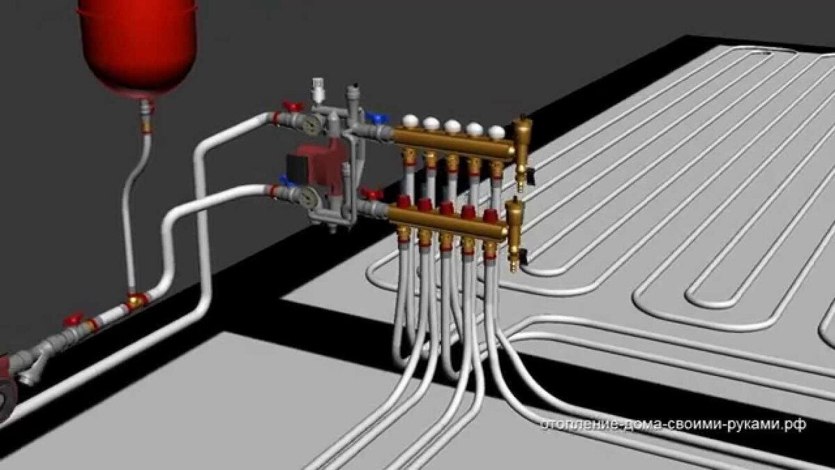 система теплый пол водяной своими руками