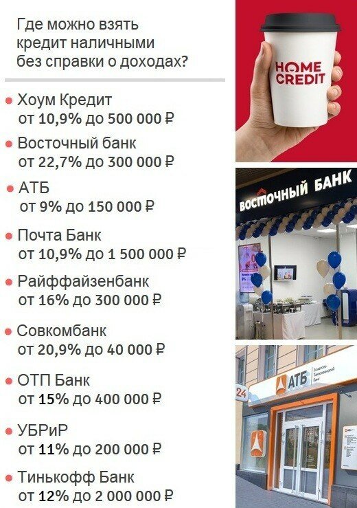 взять кредит в банках иркутска ситибанк подать заявку на рефинансирование