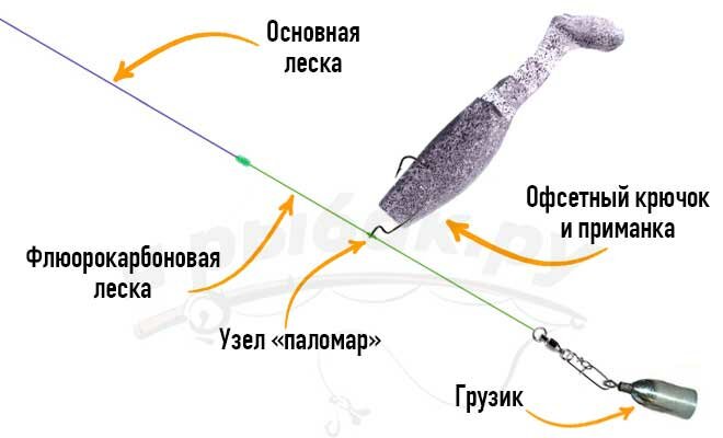 отводной поводок на окуня фото
