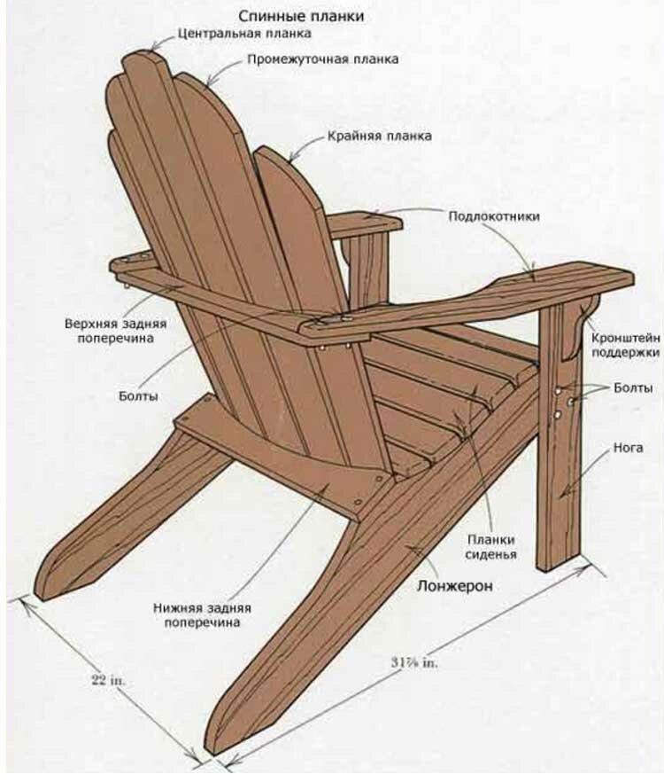 чертеж садового кресла своими руками