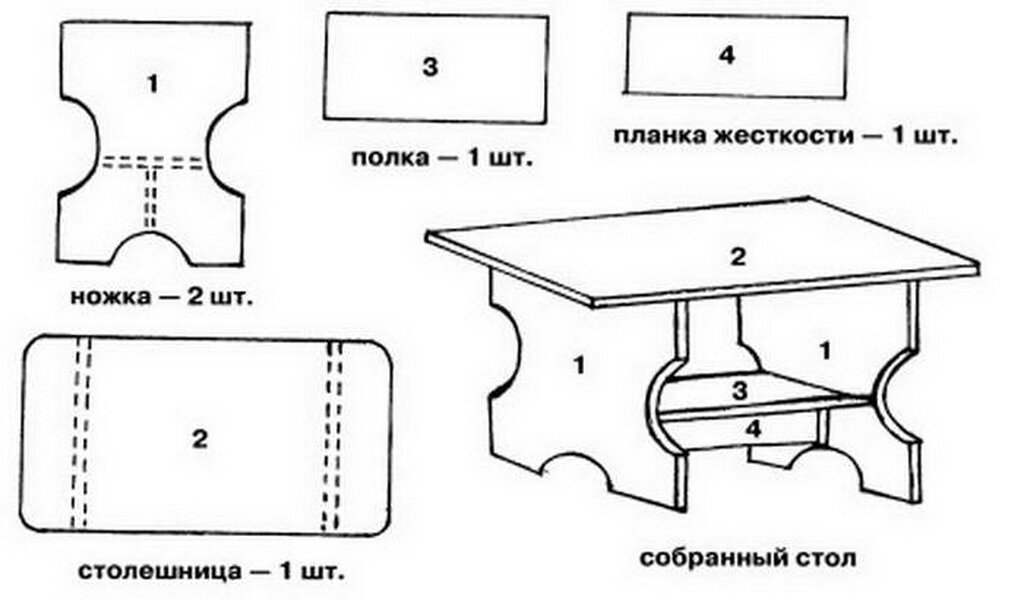 столик из фанеры своими руками чертежи