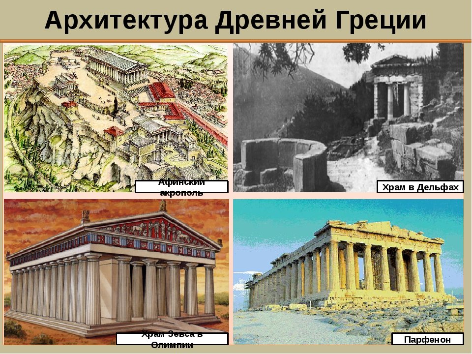 афинский акрополь в древней греции схема фото