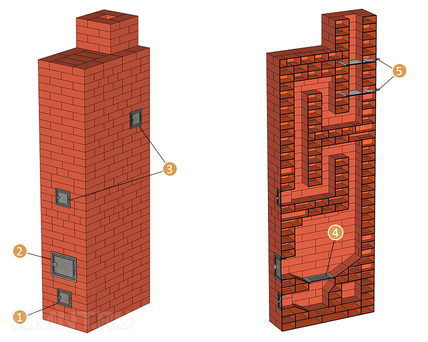 как сложить отопительную печь