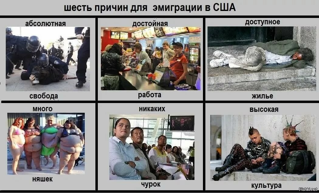 ���������, �������� ������� � ������ �������