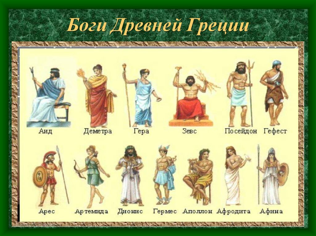 Картинки древнегреческих богов с именами