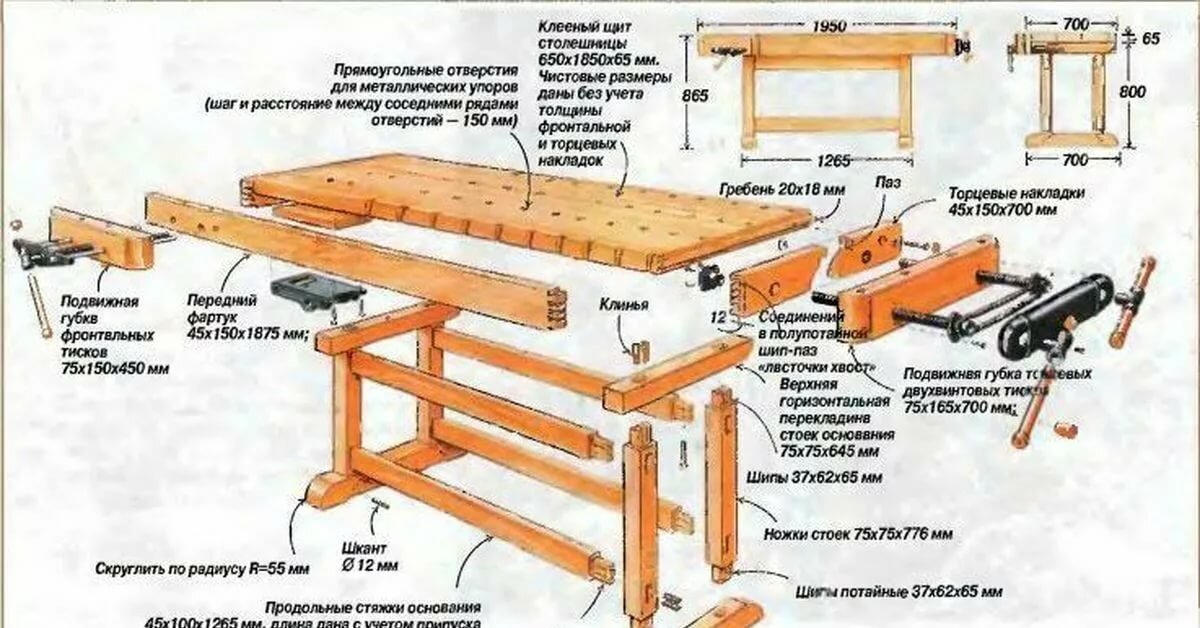 из каких деталей состоит стол