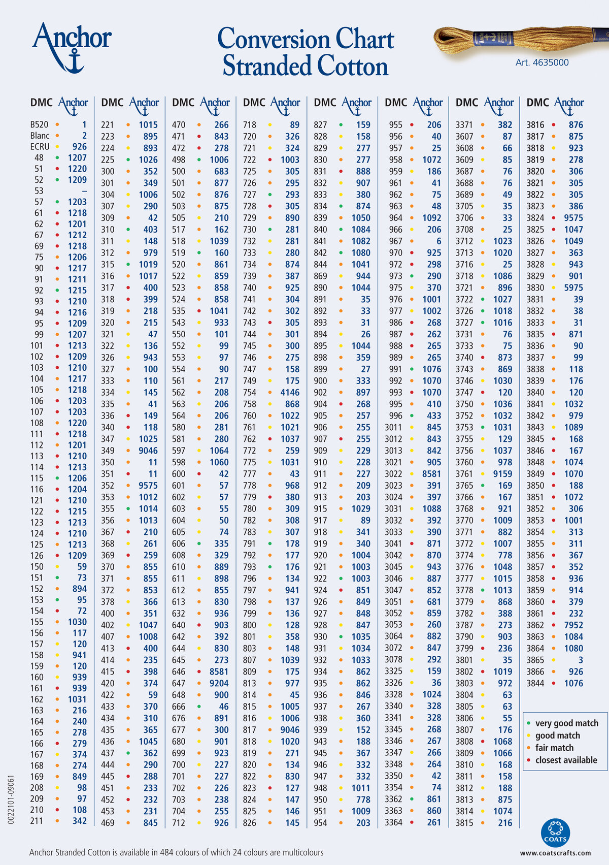 simthread-color-conversion-chart