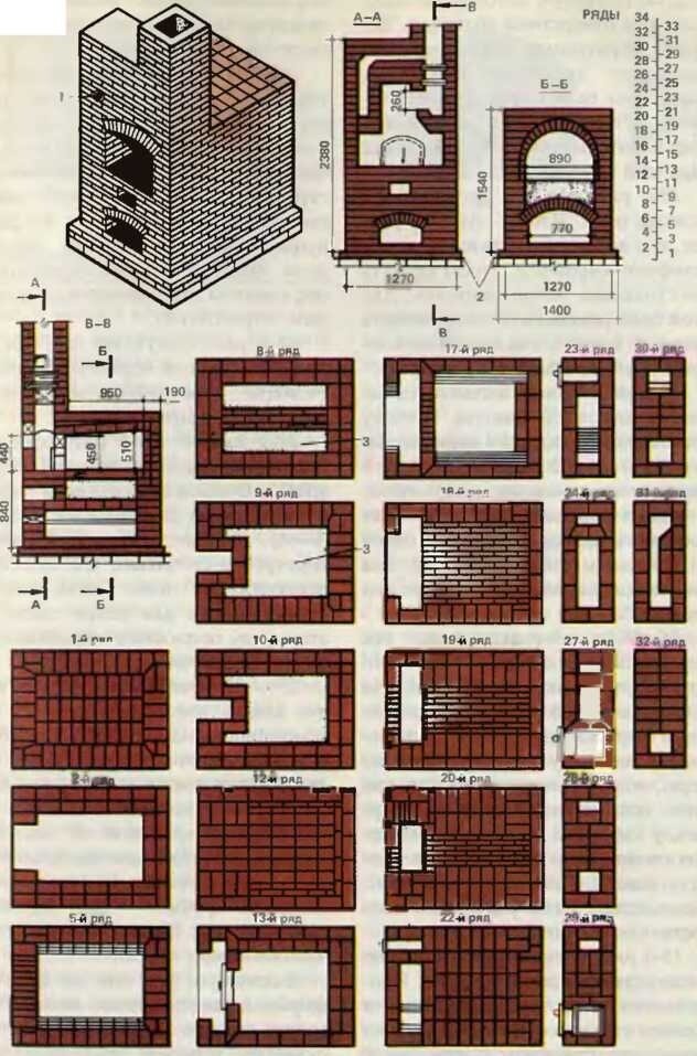 подробная кладка русской печи
