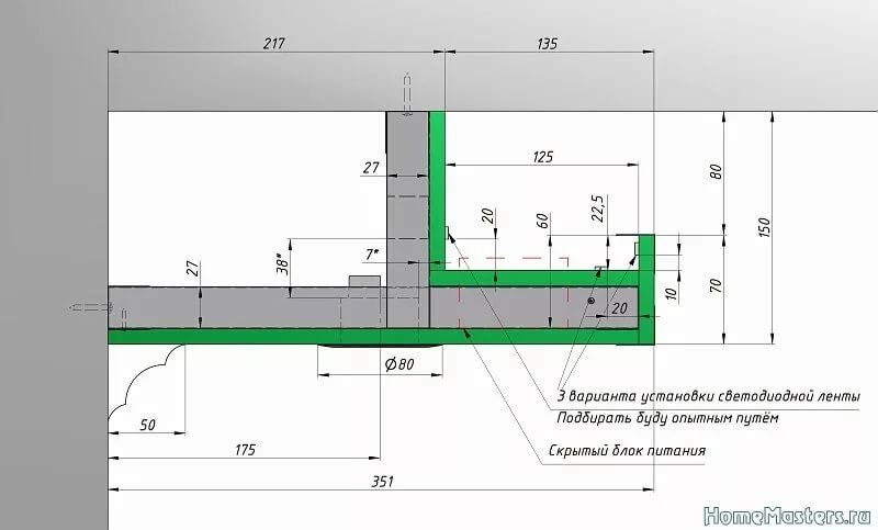 ниша для подсветки потолка