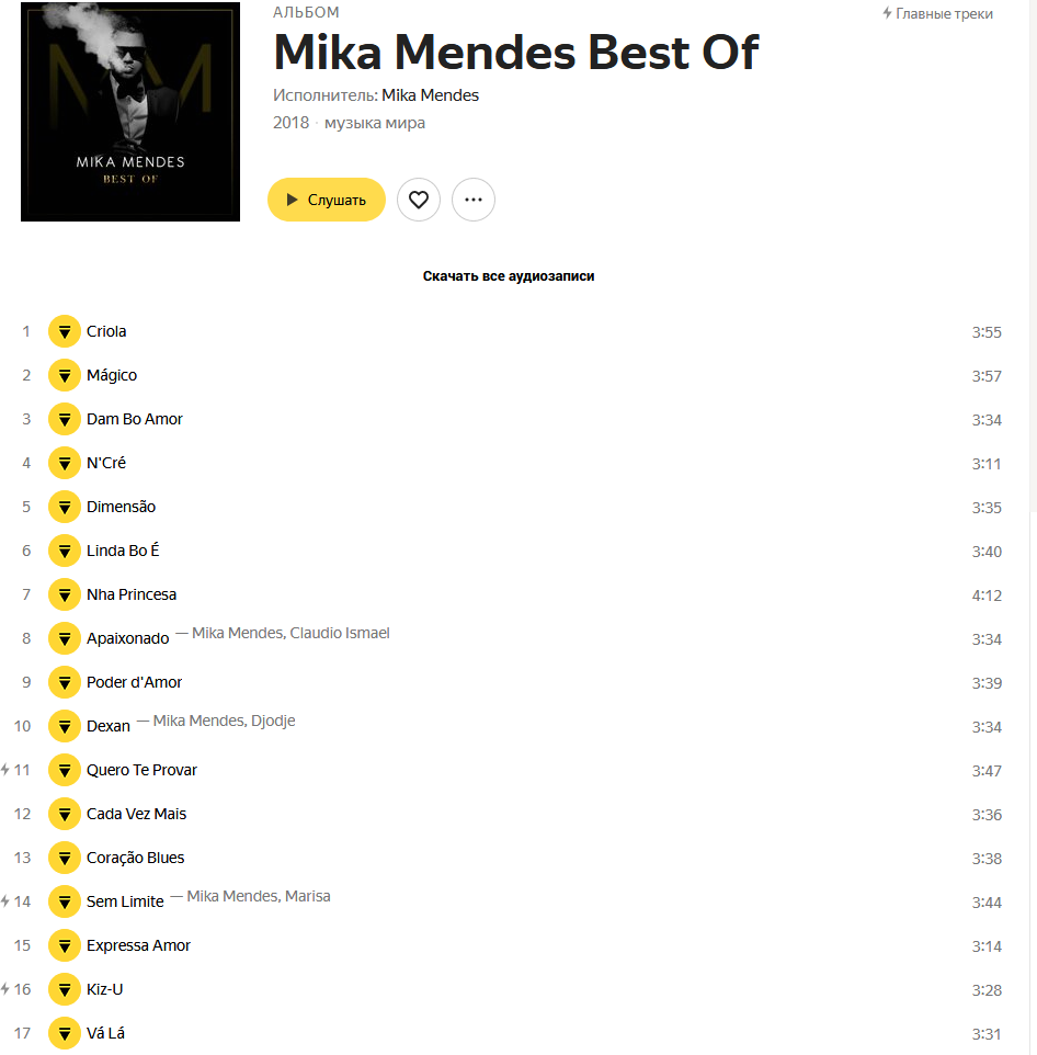Mika Mendes Best Of S1200