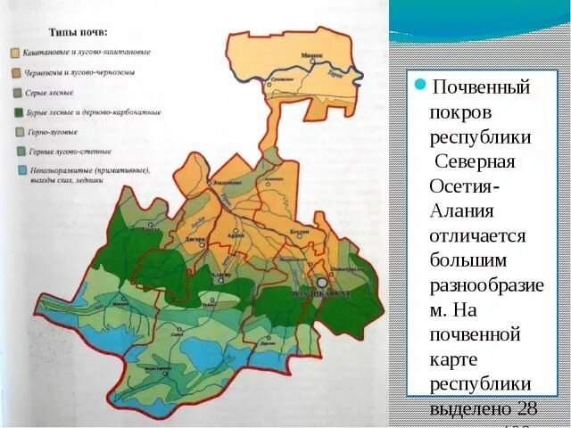 северной осетии алании почва фото
