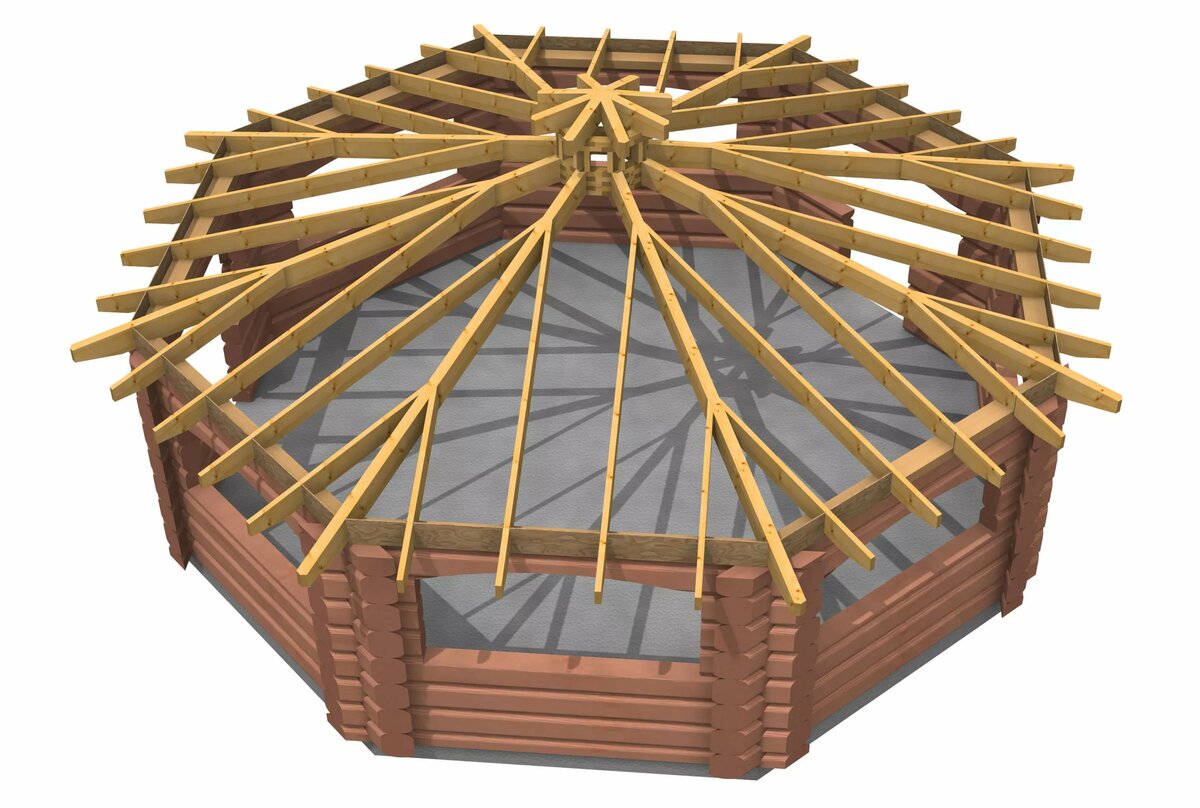 стропильная система круглой крыши