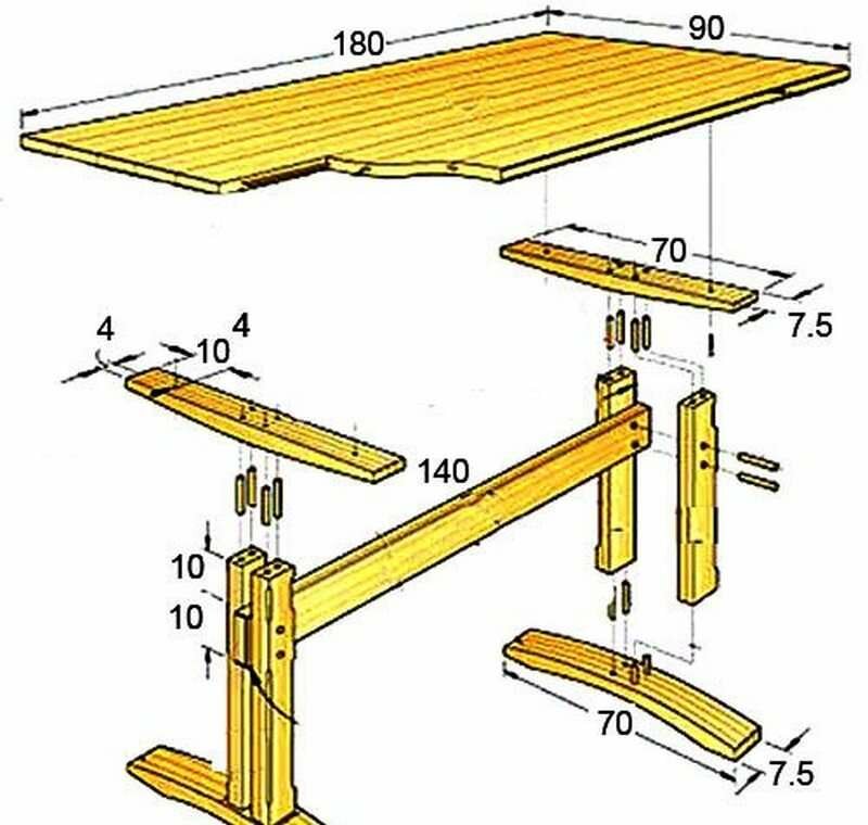 деревянные столы своими руками размеры