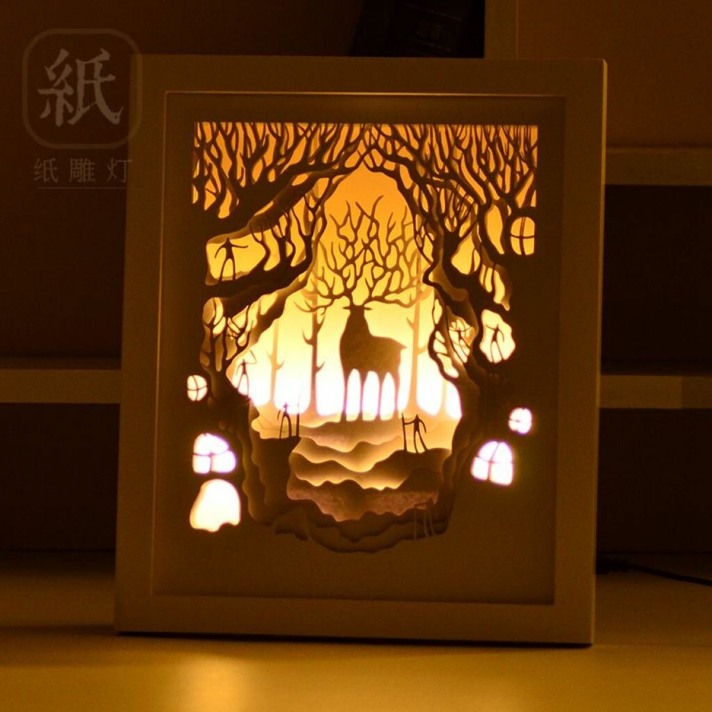 �������� � ���������� ������ ������, ������