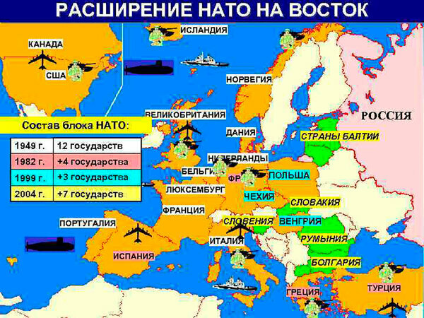 расширение нато на восток фото