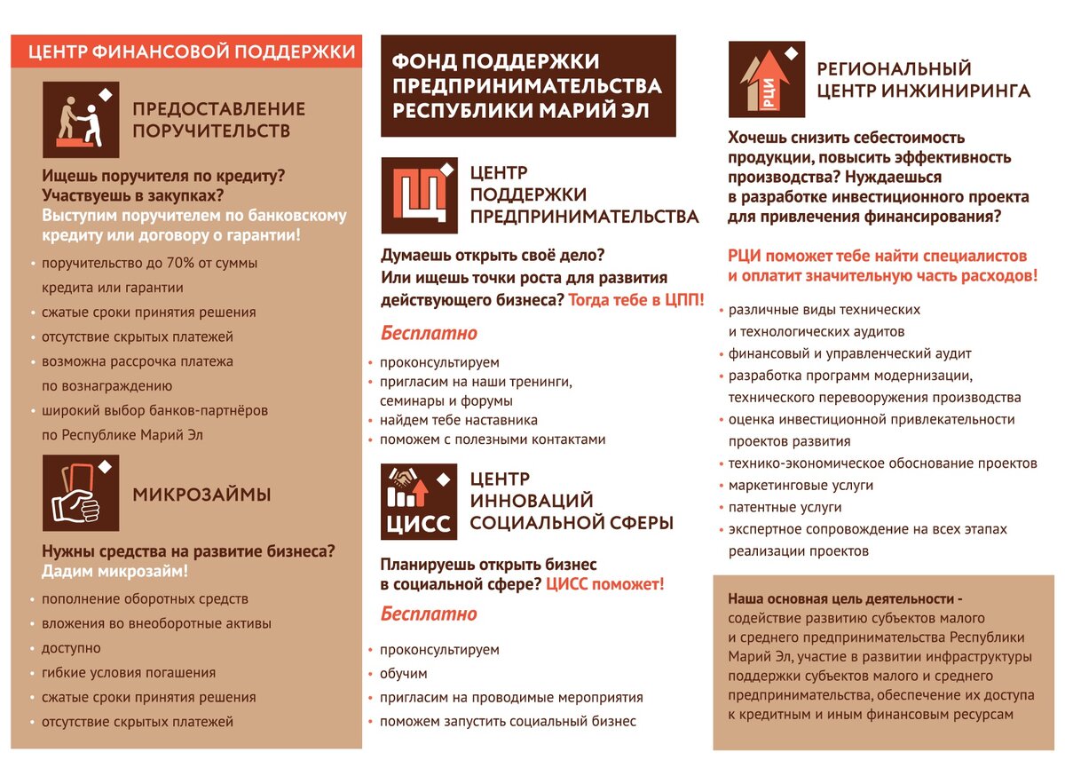 мой бизнес брошюра фото