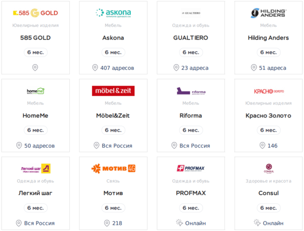Карта покупок магазины партнеры