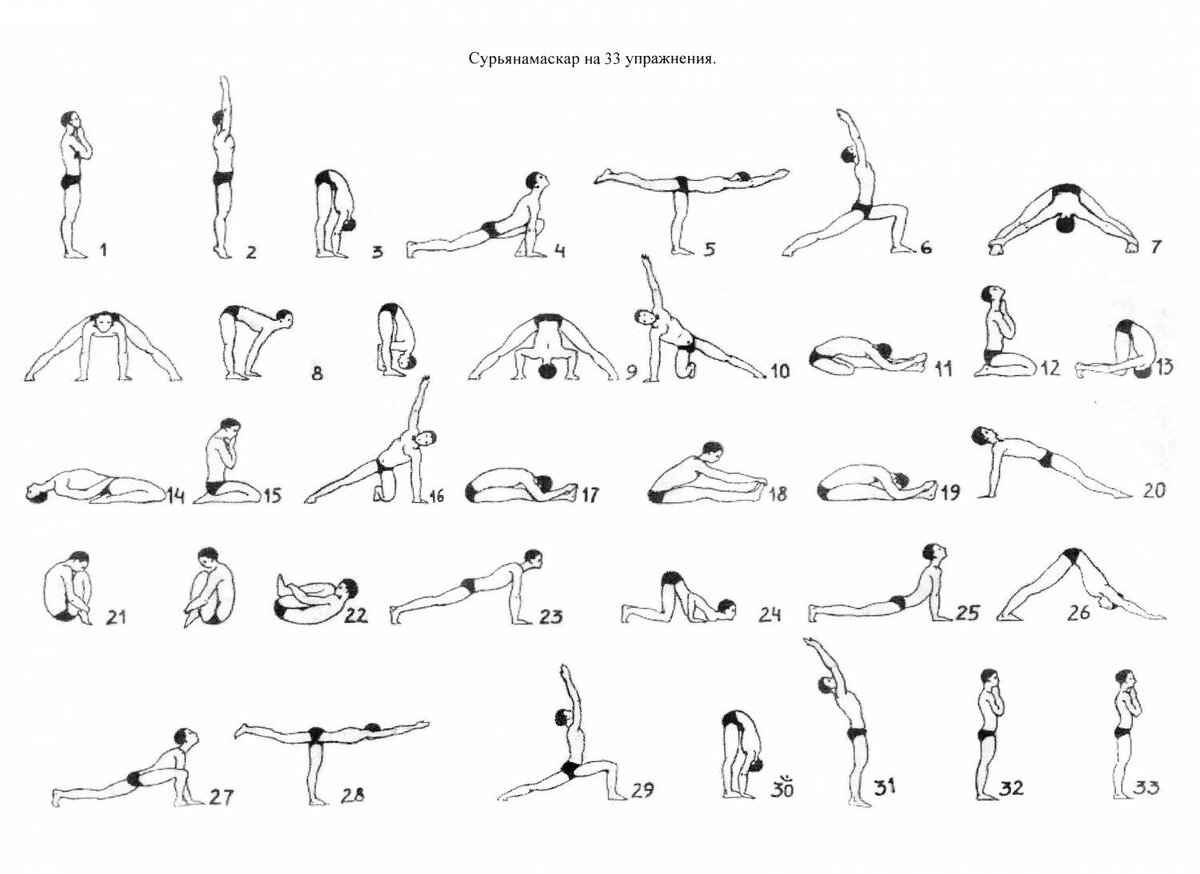 ������ �������� ���������� ��������� � ��������� �������������