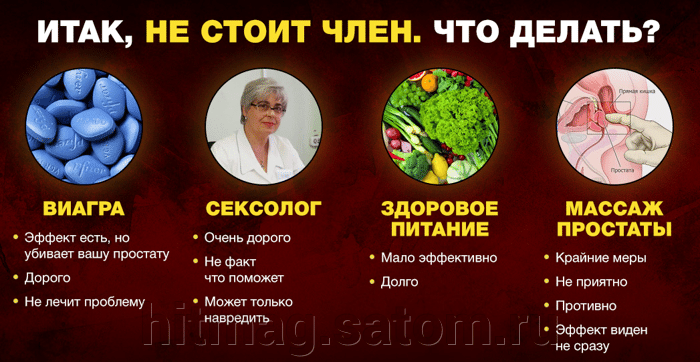 libidox капсулы для повышения потенции фото
