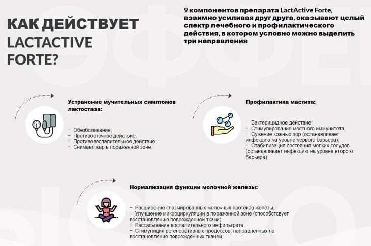 побочный эффект фото