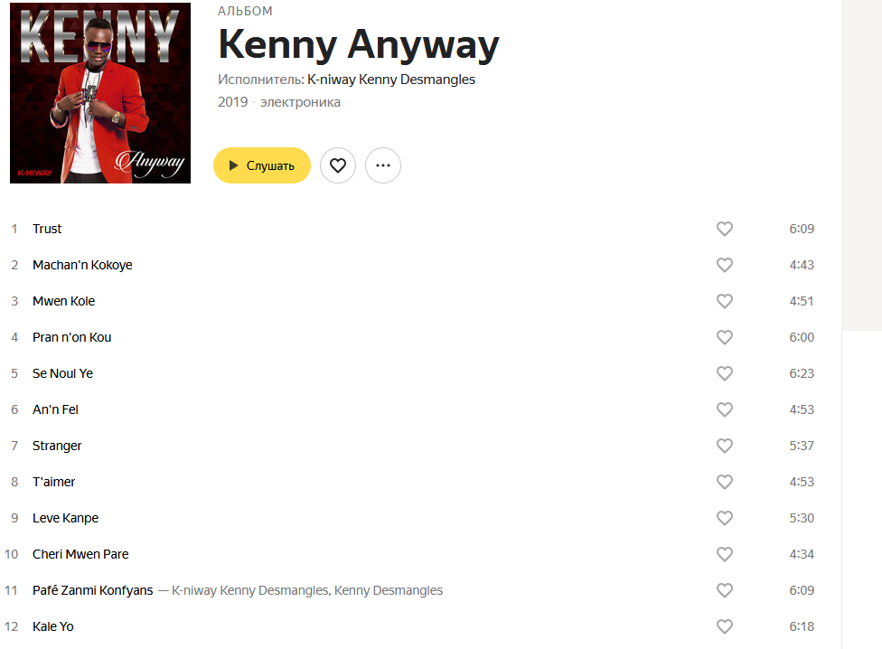 K-niway Kenny Desmangles - Kenny Anyway.7z S1200