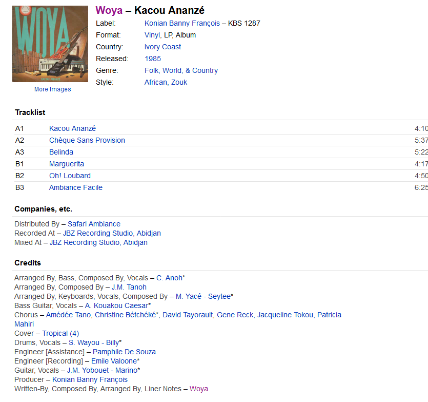 Woya - Kacou Ananzé (Vinyl, LP, Album) | Discogs Optimize