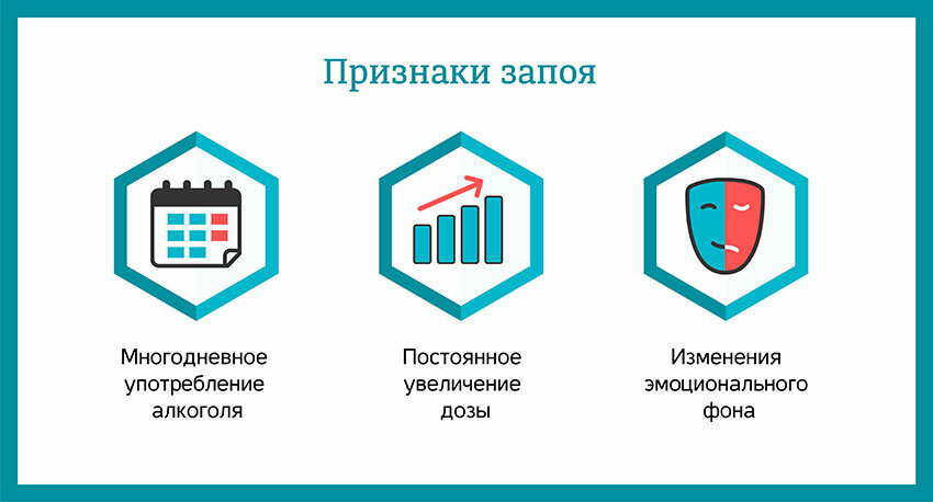 детоксикация организма от алкоголя фото