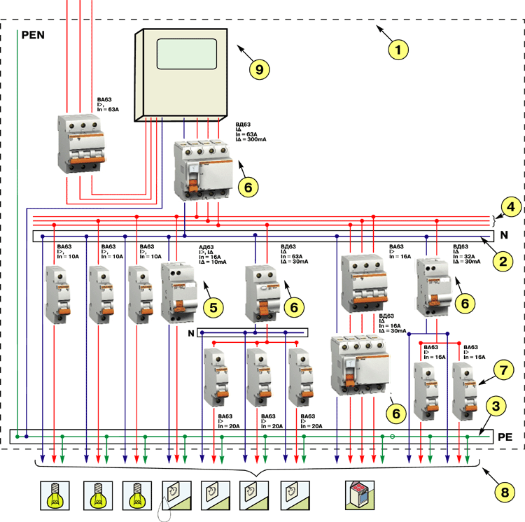 проводка в частном доме схема подключения
