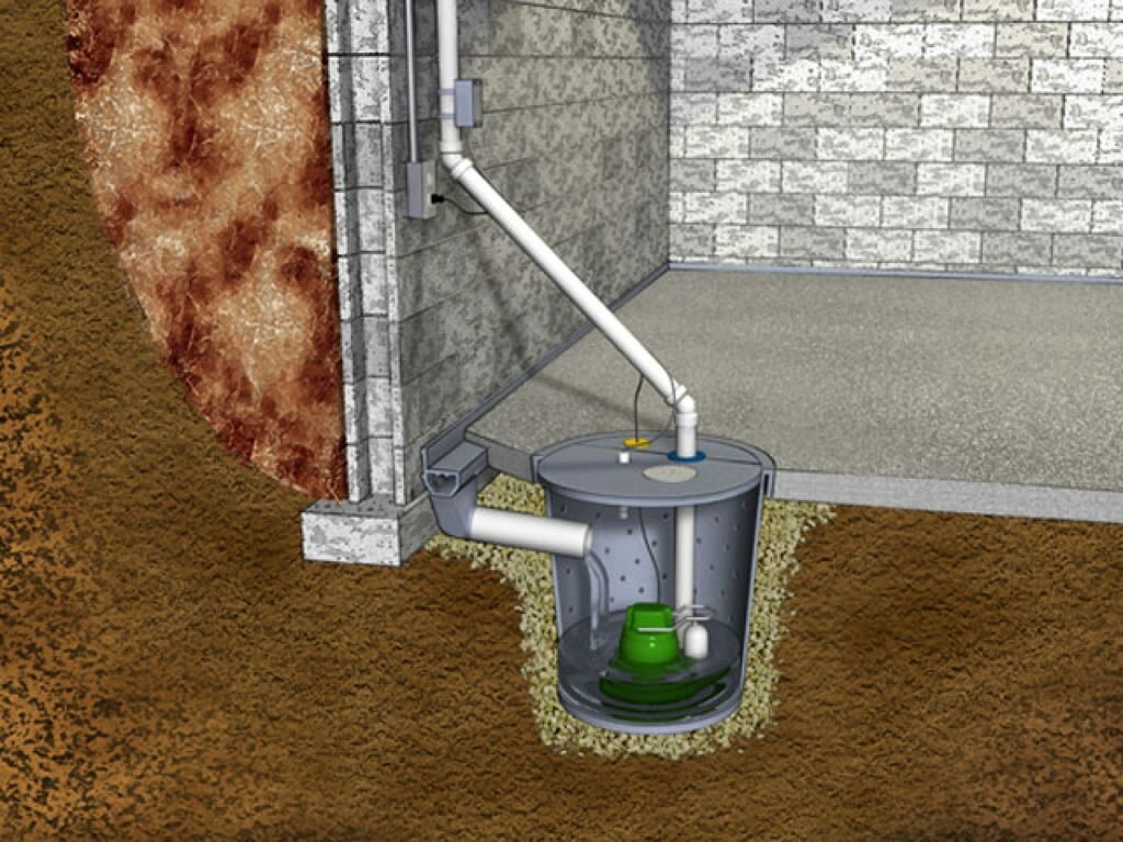 как остановить грунтовые воды в подвале
