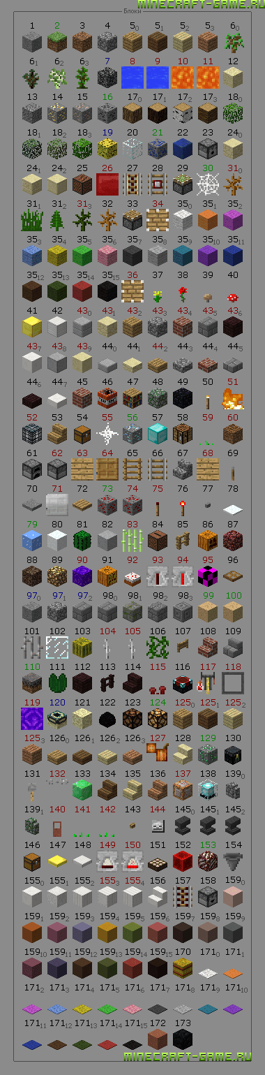 id предметов майнкрафт 1.8.3 #7