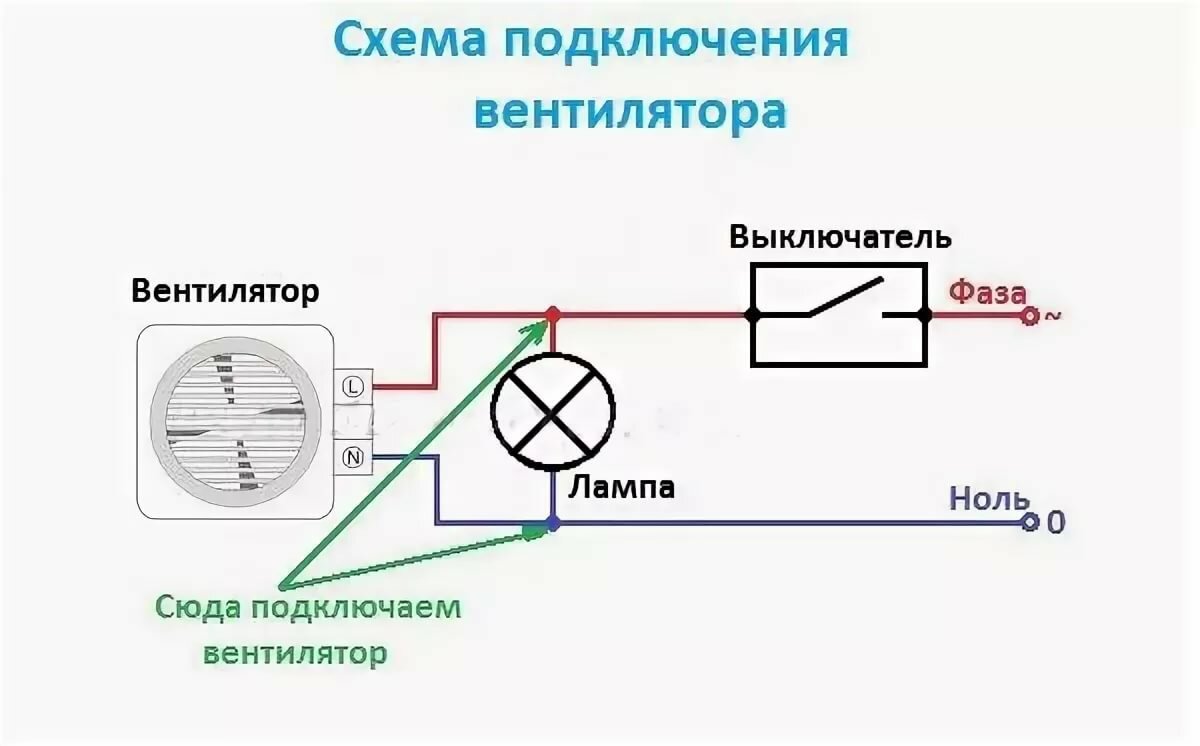 подключение вентилятора в туалете