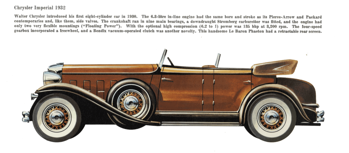packard 1928 автомобиль фото