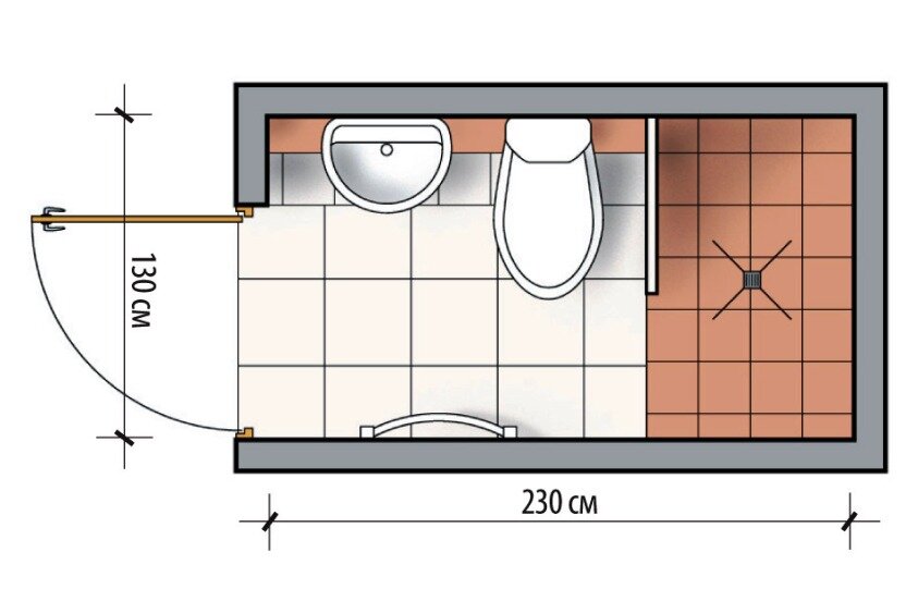 стандарты ванной комнаты