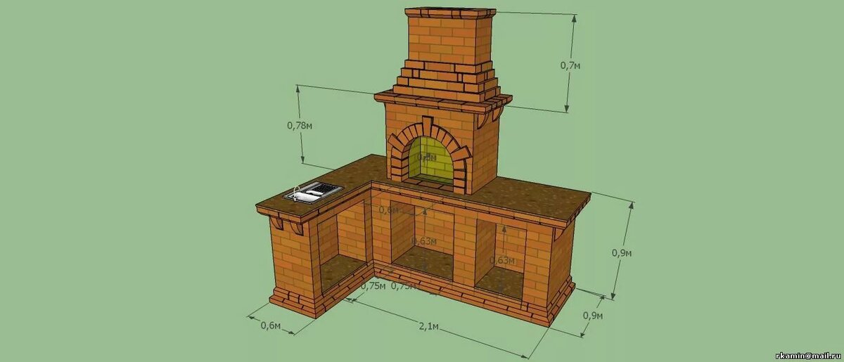 размеры барбекю из кирпича