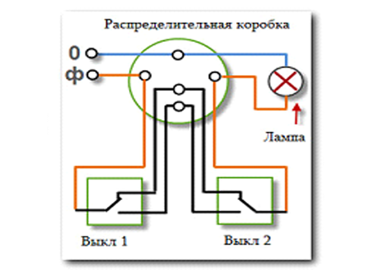 подключение проходящих выключателей