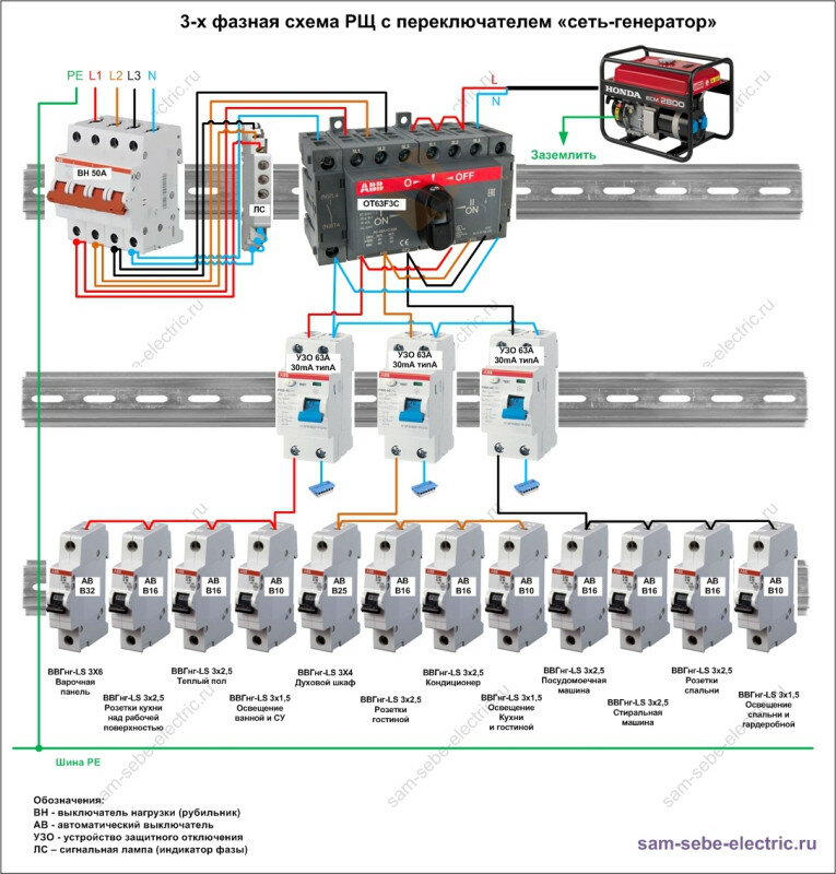 схема подключения реверсивного рубильника к генератору