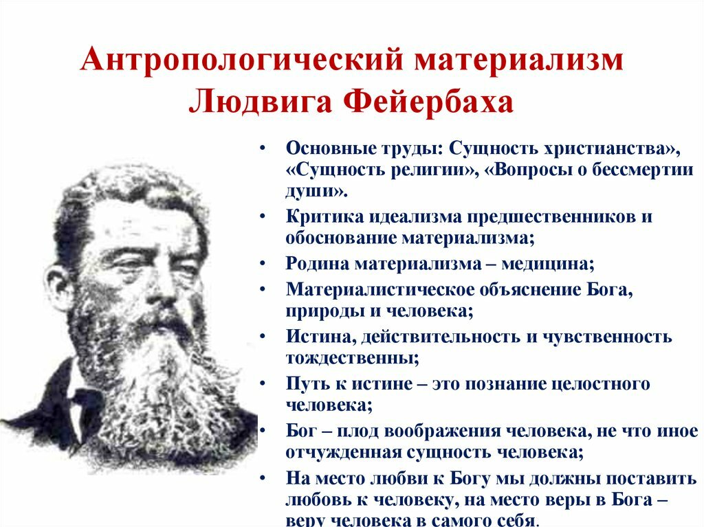 антропологический материализм л фейербаха фото