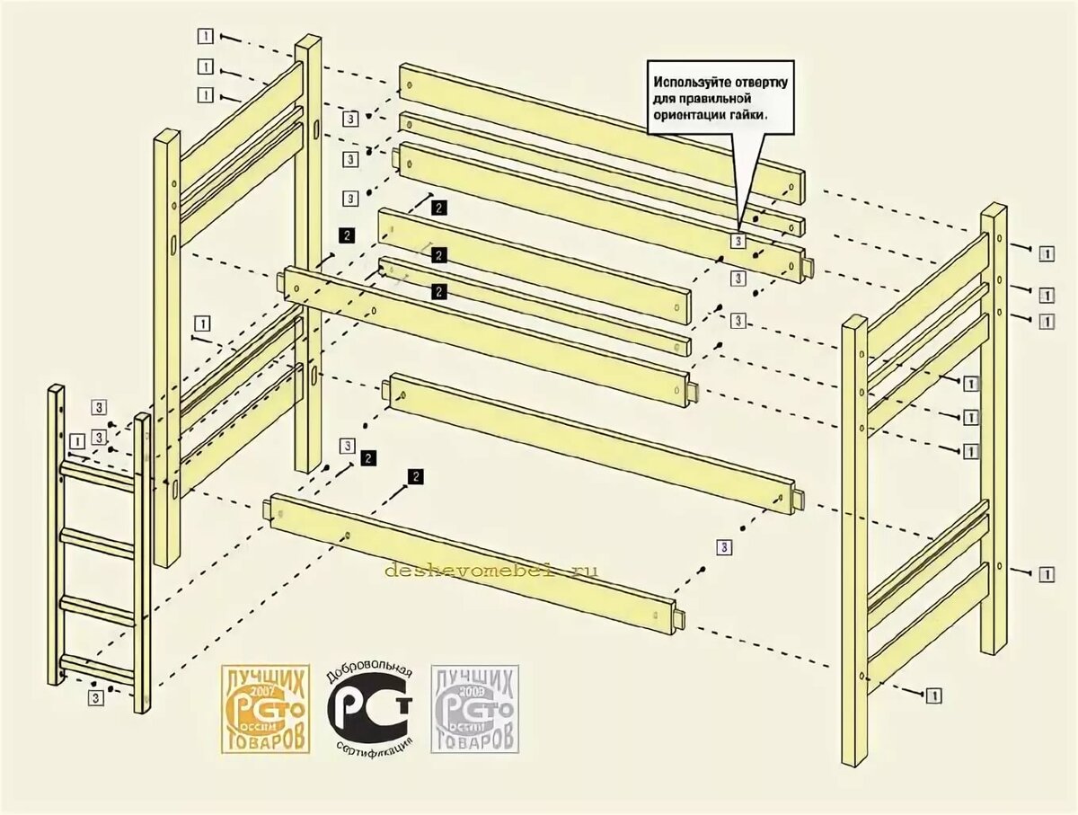 инструкция сборки детской двухъярусной кровати