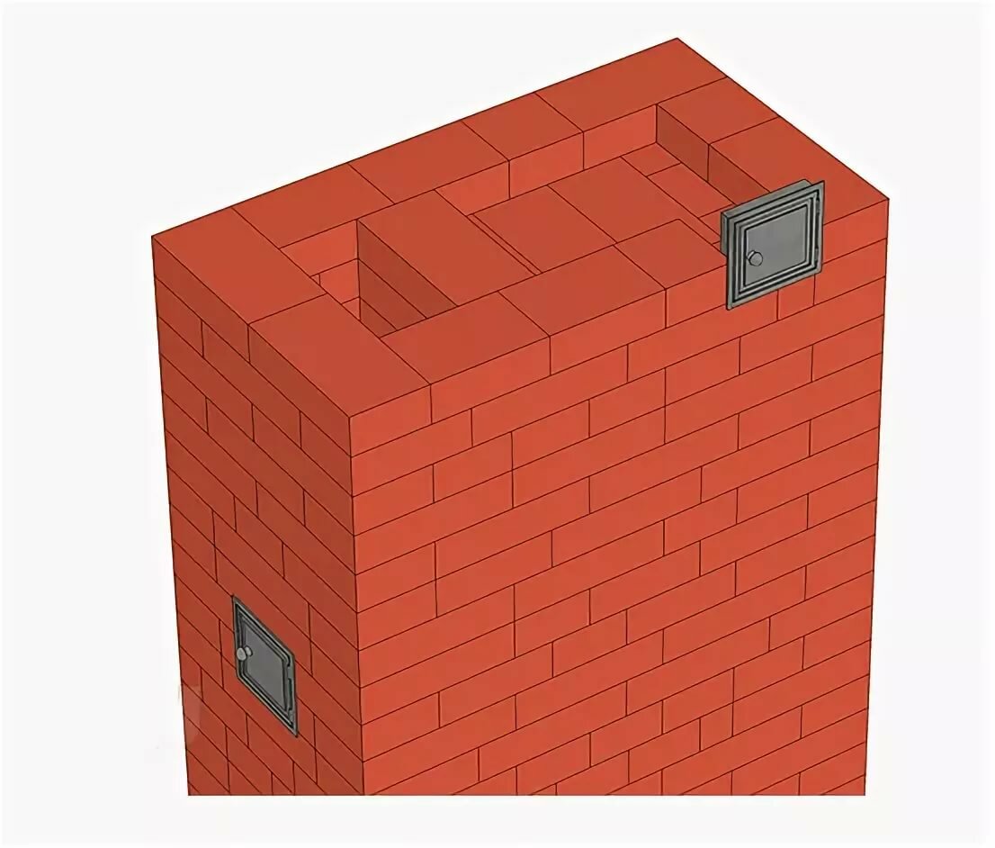 голландская печь с плитой своими руками