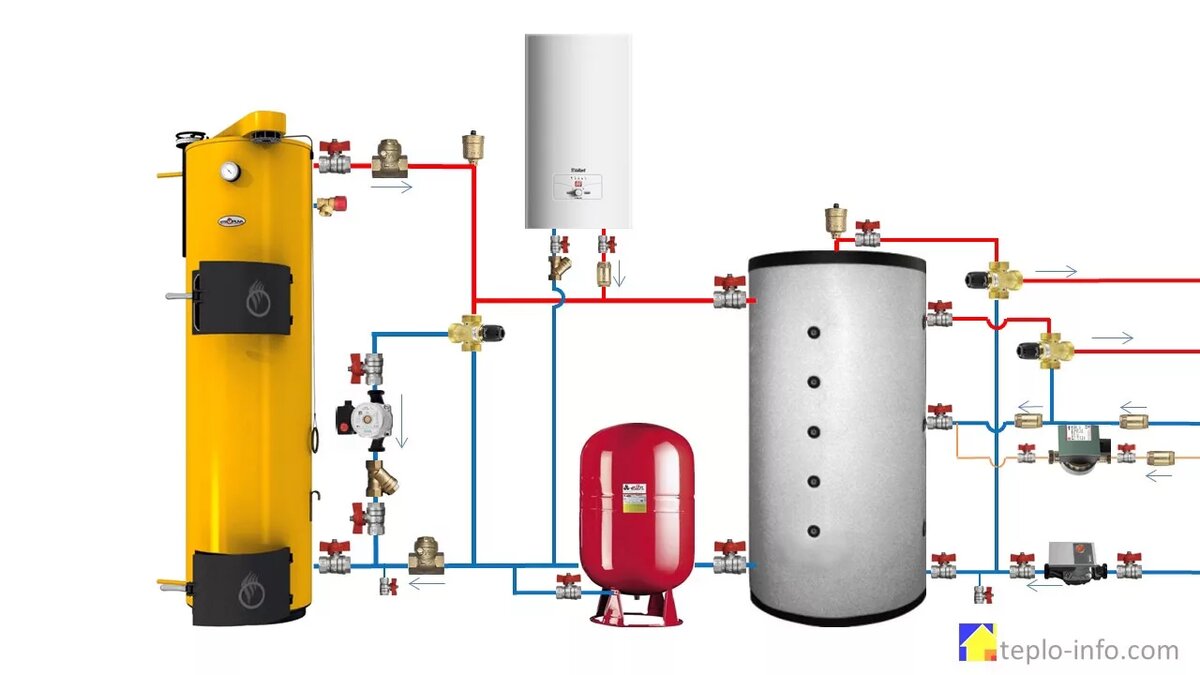 схема обвязки бойлера с буферной емкостью
